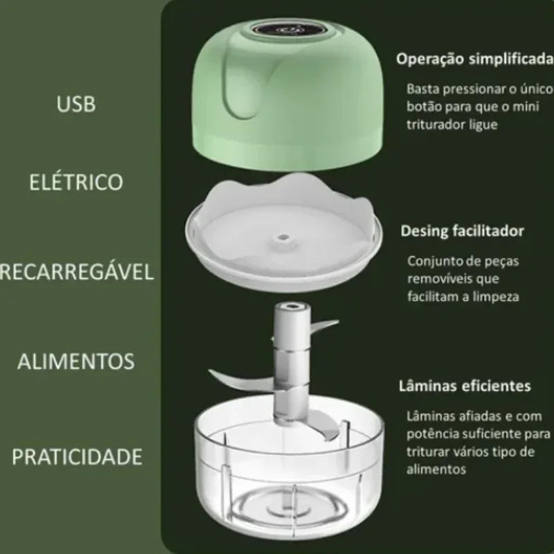 Mini Processador Elétrico Portátil 250ml – 3 Lâminas de Aço Inox, Recarga USB, Bivolt